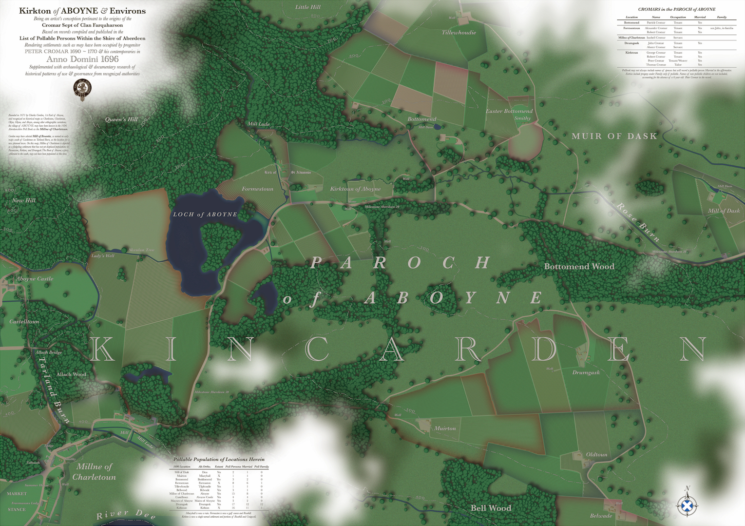 Kirkton of Aboyne and Environs in 1696: a new old map